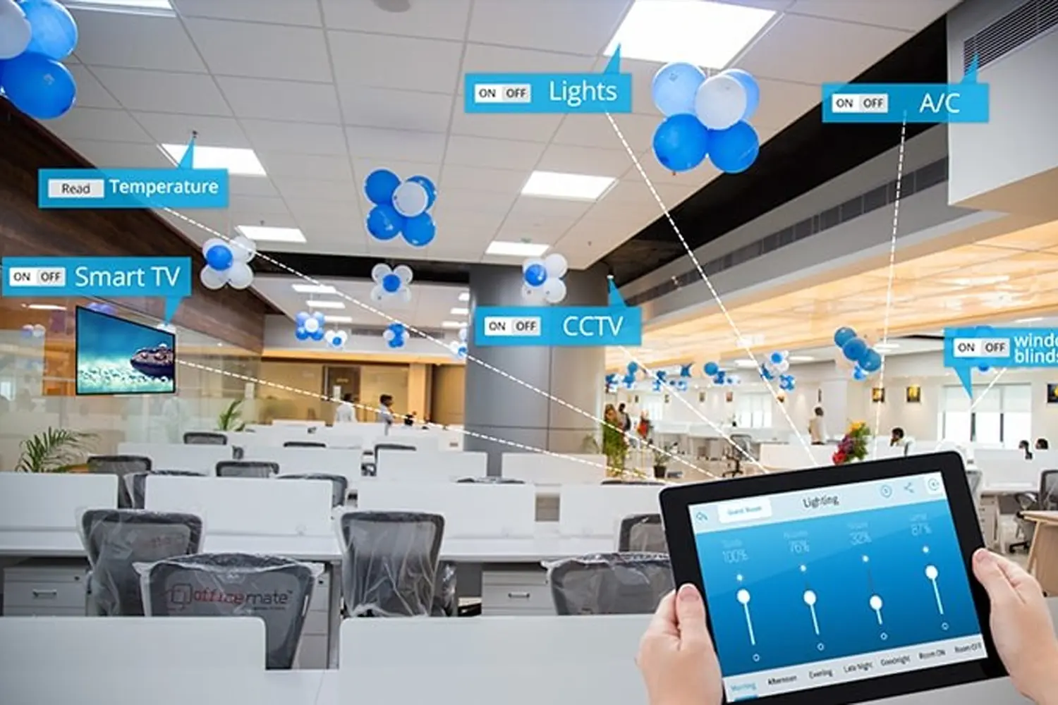 تکنولوژی‌ دفاتر اداری هوشمند