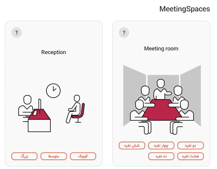 محاسبه گر فضای دفاتر اداری