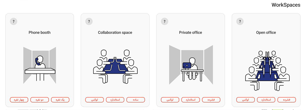 محاسبه گر فضای دفاتر اداری
